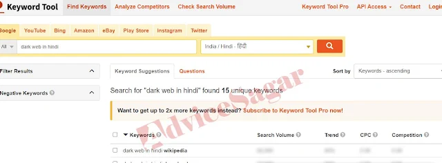 15 Best Free Keyword Research tools