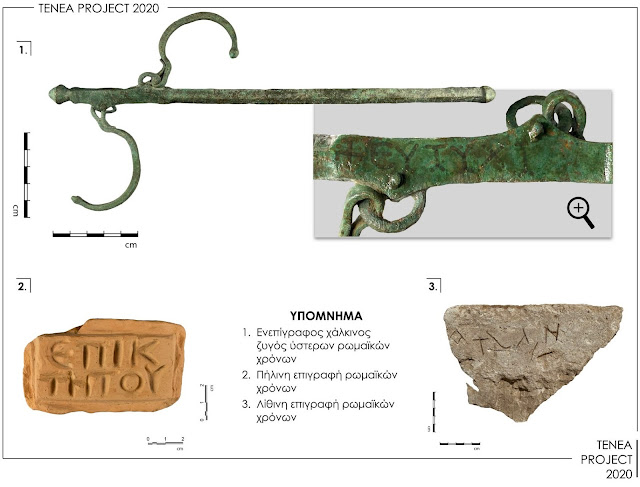 2020 results of the Ancient Tenea research program at Chiliomodi, Corinth