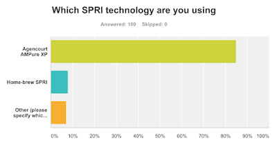 https://www.surveymonkey.co.uk/r/V6LN5VX