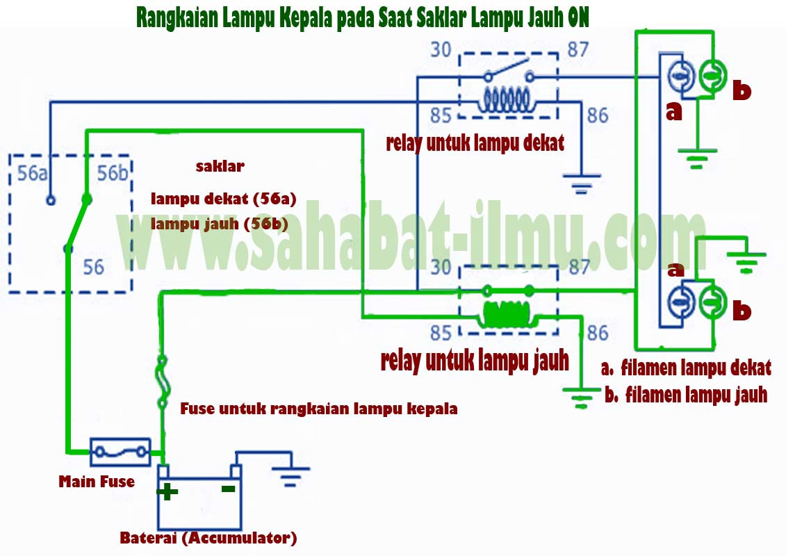 Sistem Penerangan Lampu  Kepala Rangkaian  Komponen dan 