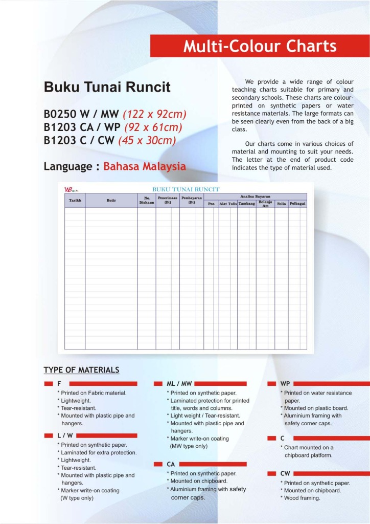 MD SUPPORT MARKETING: BUKU TUNAI RUNCIT