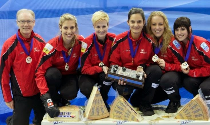 Campeonato de Europa femenino 2014 (Champèry, Suiza)