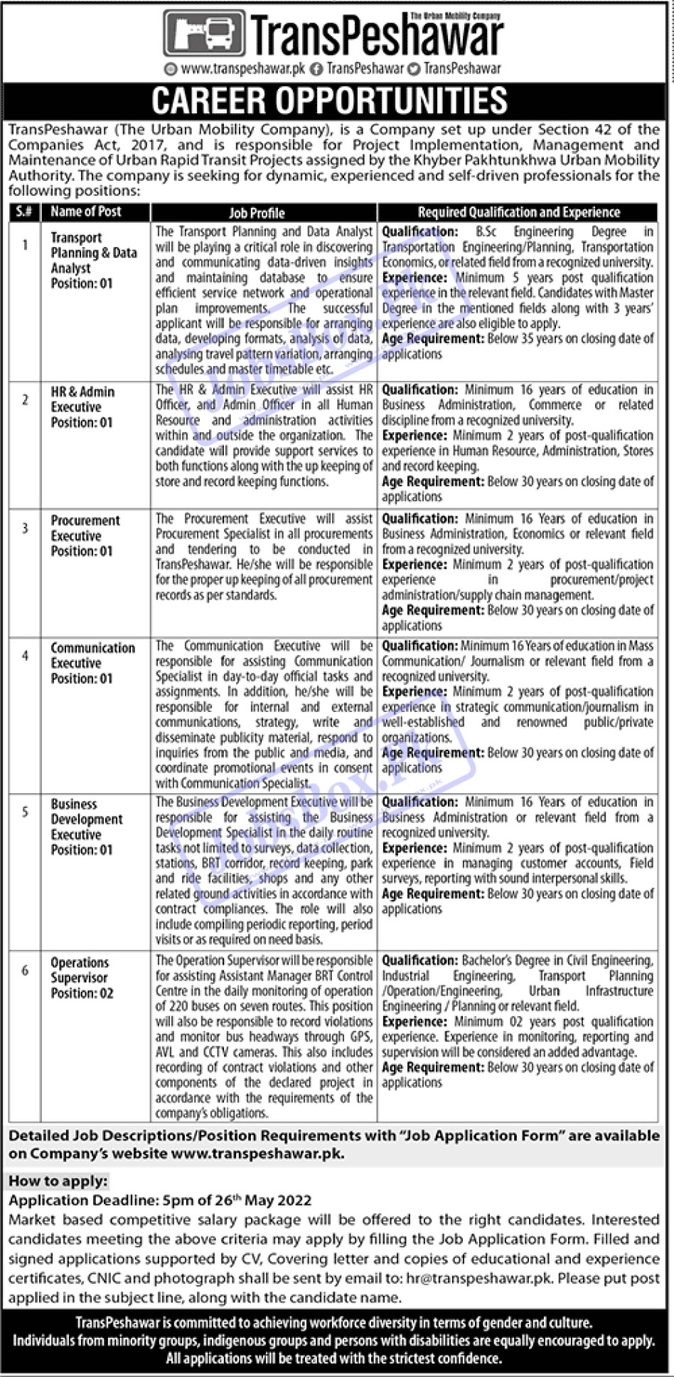 www.transpeshawar.pk Jobs 2022 - Urban Mobility Company Jobs 2022 - Trans Peshawar Jobs 2022