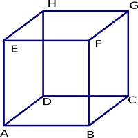 Soal Matematika Kelas 4 Sd Bab 10 Bangun Ruang Dan Kesimetrian Bangun - Www