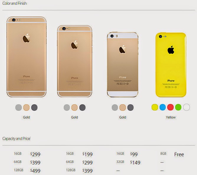 Apple Iphone 6 Plus Philippines Price And Release Date Guesstimate Full Specs Features Techpinas