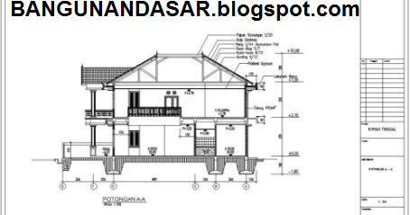 Pengertian Gambar  Potongan 