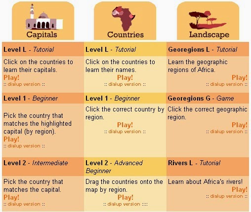 http://www.sheppardsoftware.com/African_Geography.htm