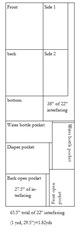 fusible interfacing alternatives cutting diagram