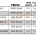 J2 Analisis de Quinigol