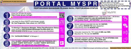 myspr semakan