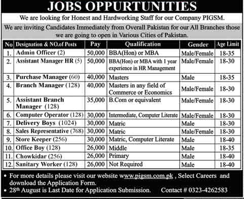 Pak Iza Groceries Standard Marts Jobs 2021 (3011 Vacancies)