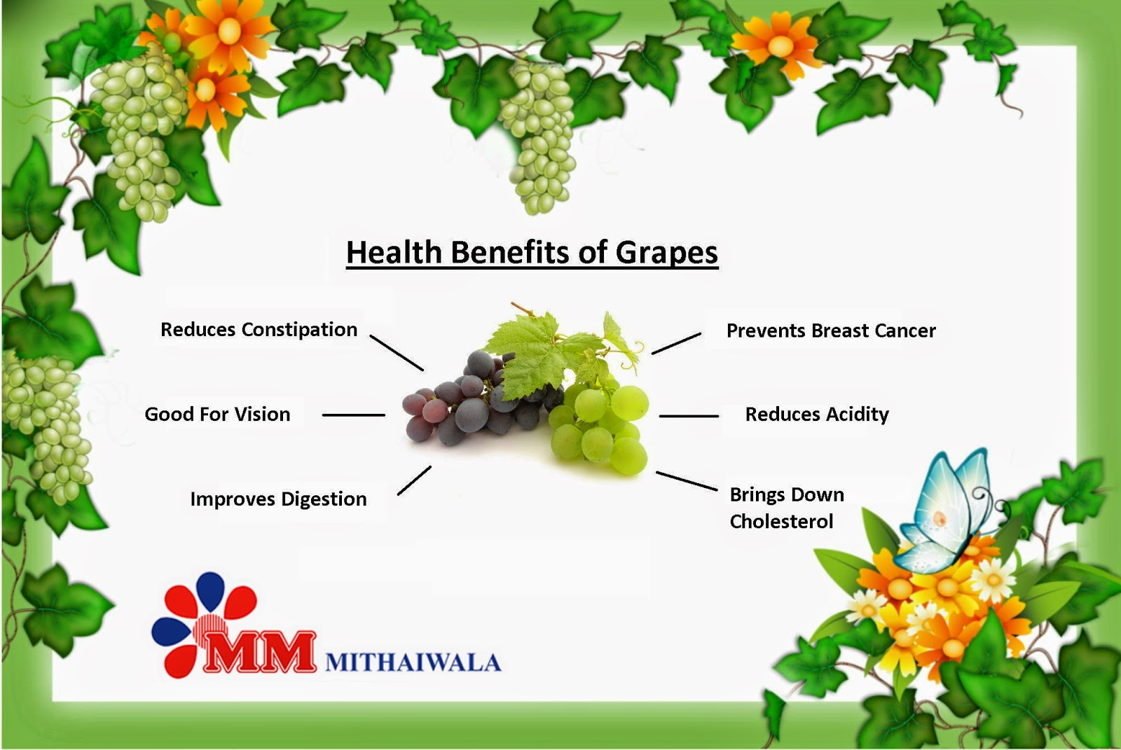 Mm Mithaiwala Indian Sweets And Snacks 6 Health Benefits Of intended for Health Benefits Of Grapes