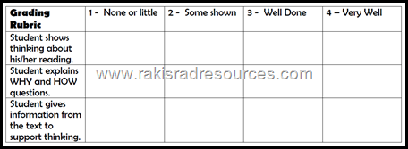 Rubrics are Better Than Grades. They give students more information about how to improve instead of giving them a way to compare themselves to others. Opinion from Raki's Rad Resources