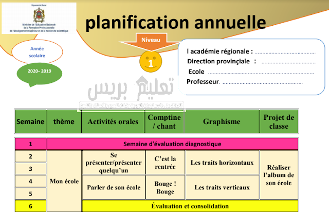التوزيع السنوي لمادة اللغة الفرنسية للمستوى الأول للموسم الدراسي 2019/2020