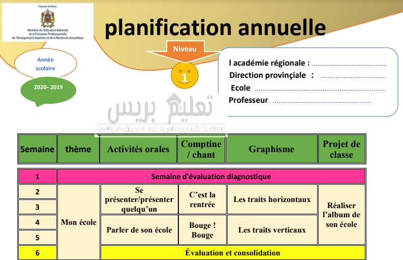 التوزيع السنوي لمادة اللغة الفرنسية للمستوى الأول للموسم الدراسي 2019/2020