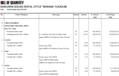 InfoMedia Digital Contoh  Rencana Anggaran Biaya Gedung 