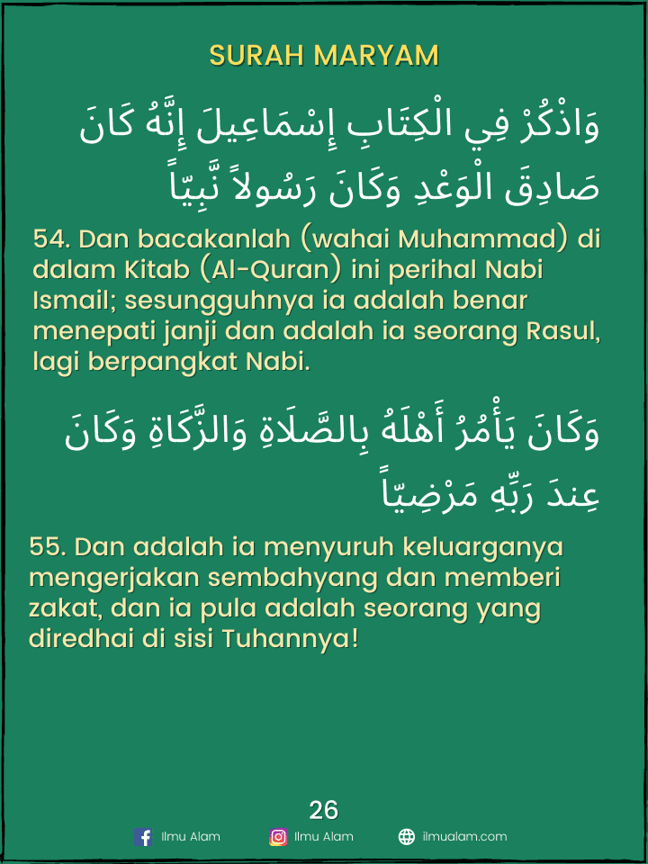 Doa nabi Zakaria