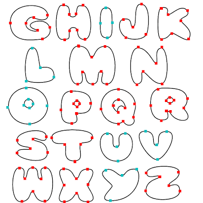 Bubble Letter Stencils1