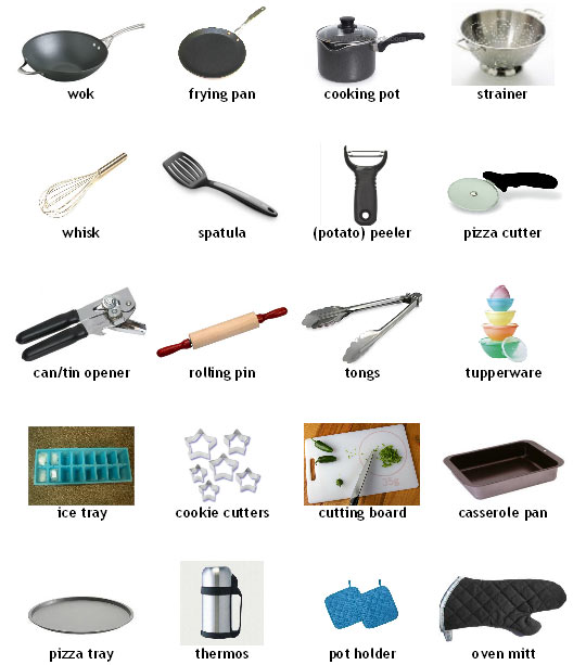 office and of examples equipment their uses Gallery Utensils For Kitchen Names >