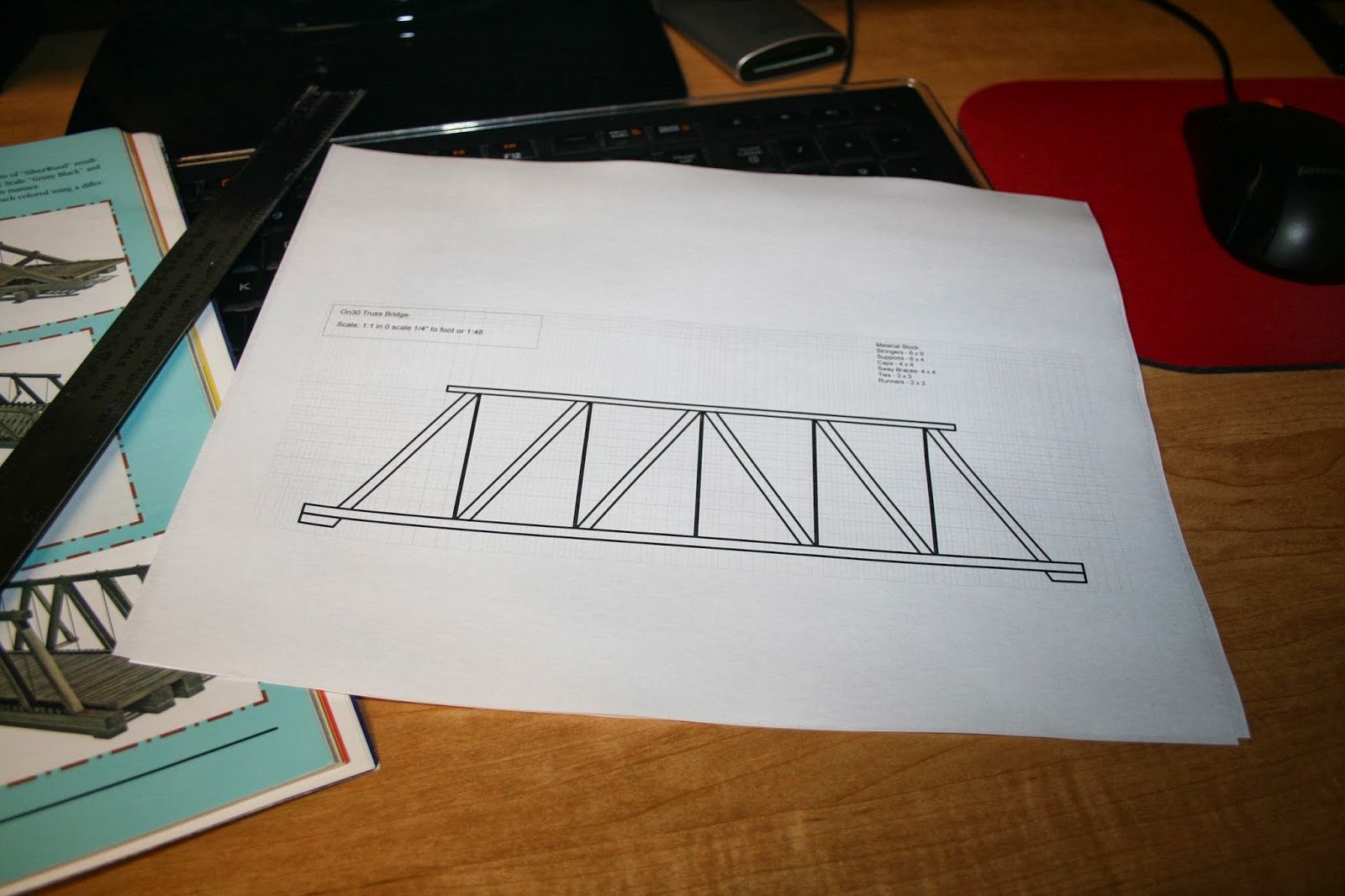 The Model Railroader's Notebook: 050 The Augusta Railway - Bridge Over 