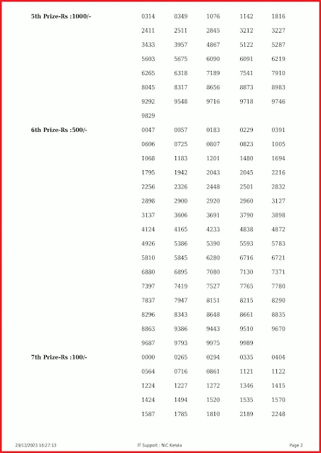 nr-361-live-nirmal-lottery-result-today-kerala-lotteries-results-29-12-2023-keralalottery.info_page-0002