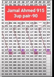 3UP VIP Direct Number 16-09-2022- 3UP Final game Open calculation 16/09/2022