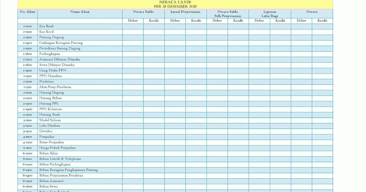 Contoh Format Jurnal Penyesuaian - Contoh 36