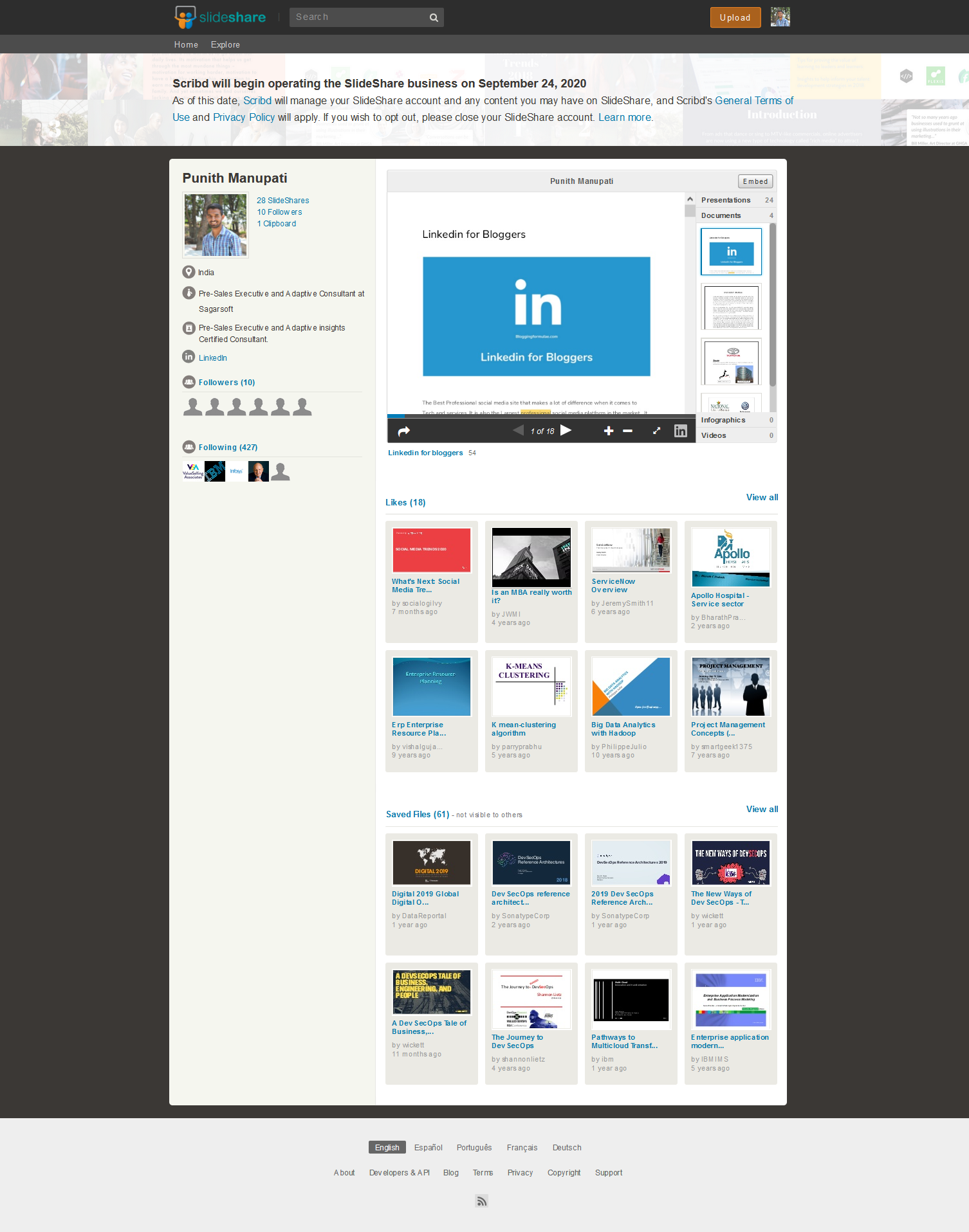 Your List of Uploads on slideshare