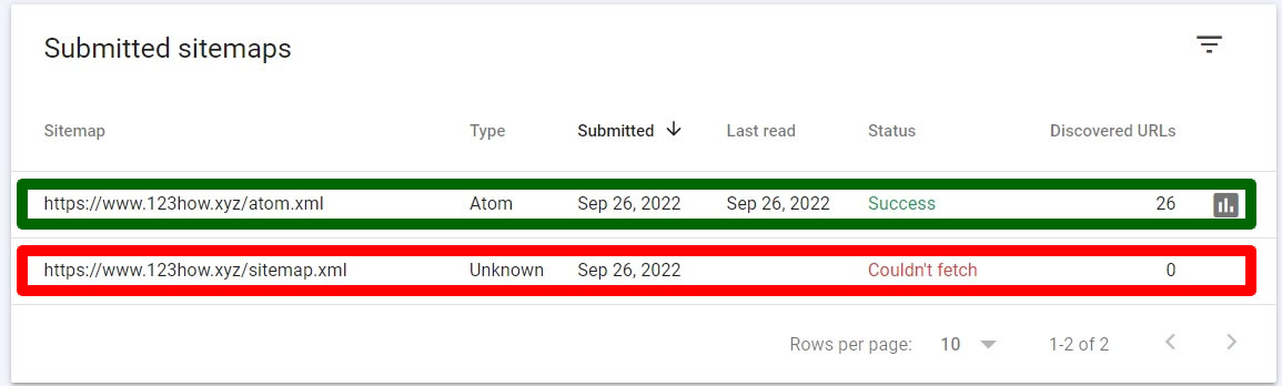 sitemap.xml and atom.xml inside google search console