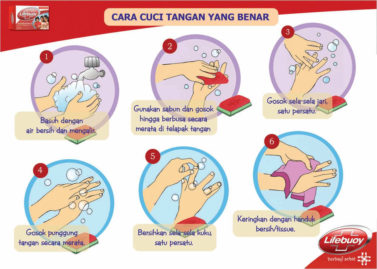 Pelihara Kesehatan Dengan Cuci  Tangan  Yang  Baik Dan Benar 