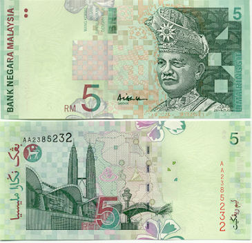 Travel Wonders Malaysian Ringgit