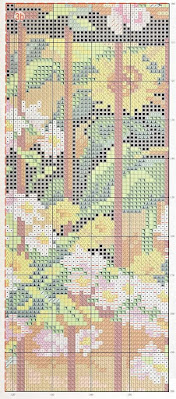 cross stitch patterns,Cross Stitch,cross stitch patterns pdf,cross stitch designs with graphs pdf,cross stitch patterns download,Animals Cross Stitch Patterns,counted cross stitch patterns,