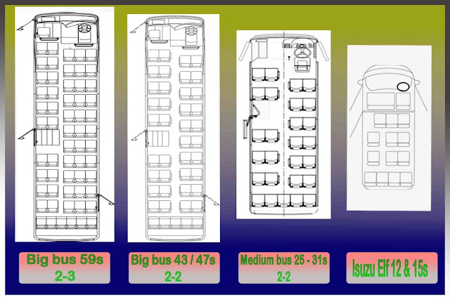 Konfigurasi bangku bus pariwisata