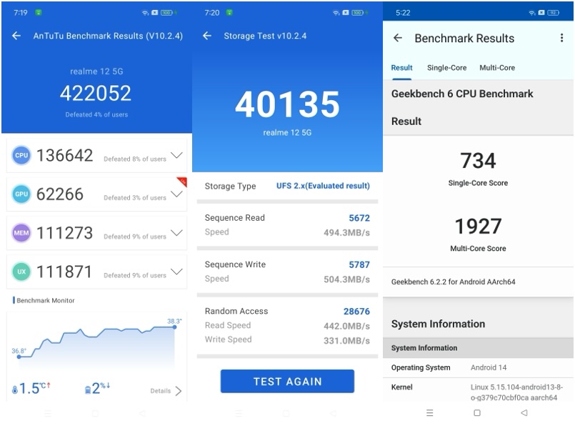 realme 12 5G AnTuTu and Geekbench Benchmark Results