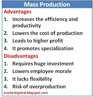 advantages-disadvantages-mass-production