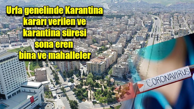 Şanlıurfa’da 3 bina için karantina kararı verildi