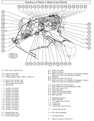 Camry 2006 key Transponder Computer Location