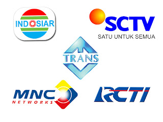 Jadwal Pertandingan dan Siaran Bola di TV 13 - 17 Oktober 2012 