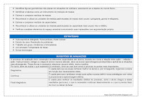 PLANO BIMESTRAL DE MATEMÁTICA – 3º ANO – 2º BIMESTRE