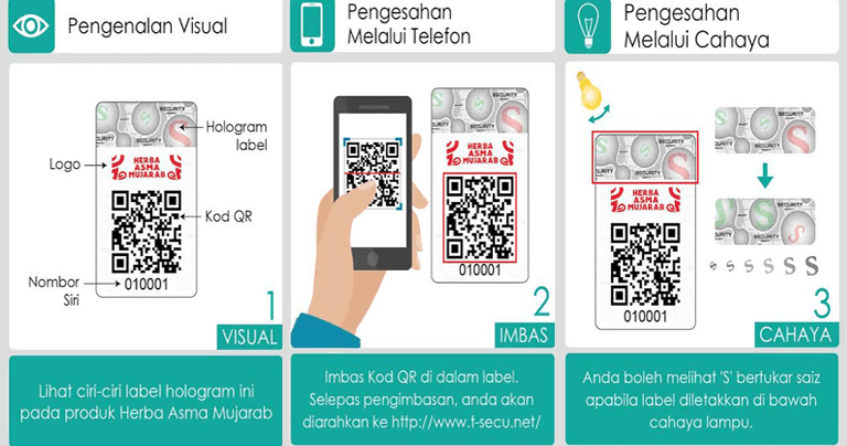 Ubat Sakit Gigi Mujarab - Berubat k