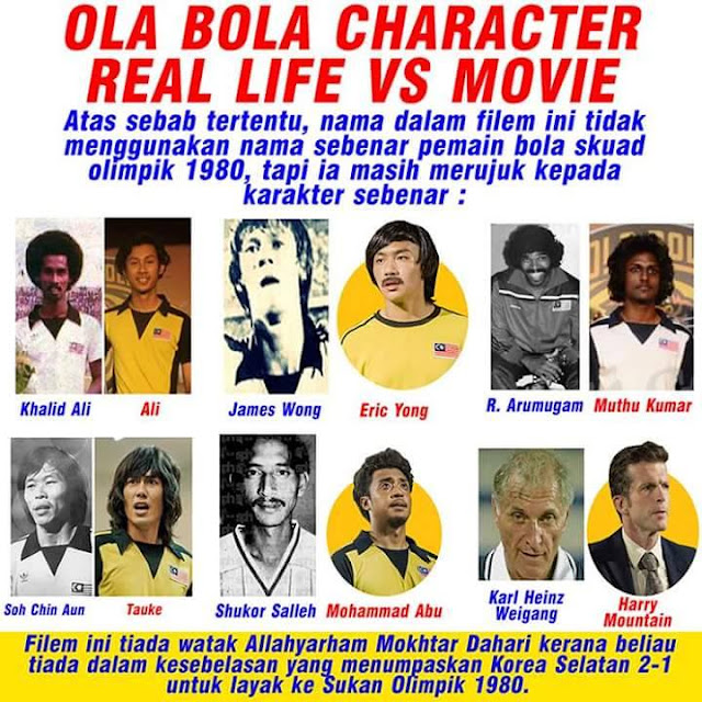 ola bola characters real life vs movie