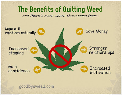 Benefits of Quitting Weed