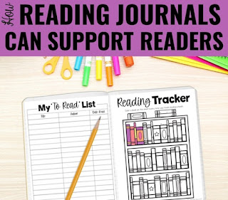 Using Reader's Notebooks: How a Reading Response Journal Can Support Readers