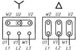 Маркировка выводов трёхфазного электродвигателя