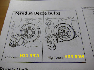 Perodua Bezza: Perodua Bezza - Headlight Bulbs