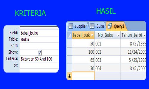 NUR KHOLIFAH XII APK2: Pembuatan Query Pada MS Access 2007