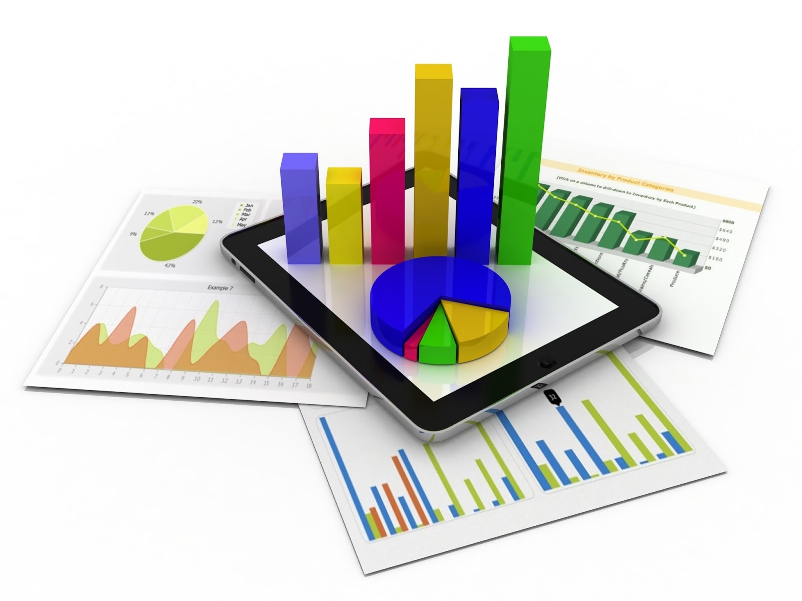 Analisis Data Mitra Riset