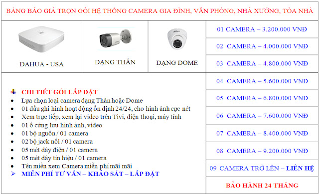 Lắp camera Hiệp Hòa - Giá Siêu rẻ  - Alo đến liền - 2