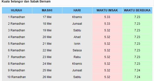 Waktu Berbuka & Imsak Selangor 2019 - Umpama 0