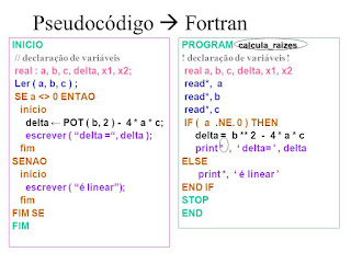 Resultado de imagen para pseudocodigo en programacion